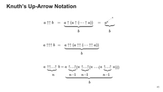 Knuth’s Up-Arrow Notation
45
 