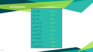 Python For Machine Learning | PPT