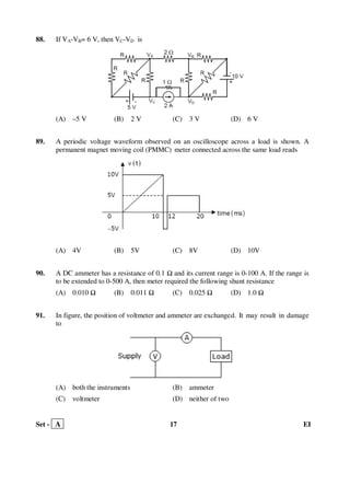 Set - A 17 EI
88. If VA-VB= 6 V, then VC-VD is
(A) –5 V (B) 2 V (C) 3 V (D) 6 V
89. A periodic voltage waveform observed on an oscilloscope across a load is shown. A
permanent magnet moving coil (PMMC) meter connected across the same load reads
(A) 4V (B) 5V (C) 8V (D) 10V
90. A DC ammeter has a resistance of 0.1 and its current range is 0-100 A. If the range is
to be extended to 0-500 A, then meter required the following shunt resistance
(A) 0.010 (B) 0.011 (C) 0.025 (D) 1.0
91. In figure, the position of voltmeter and ammeter are exchanged. It may result in damage
to
(A) both the instruments (B) ammeter
(C) voltmeter (D) neither of two
 