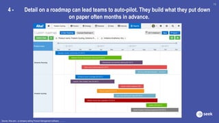 4 - Detail on a roadmap can lead teams to auto-pilot. They build what they put down
on paper often months in advance.
13
Source: Aha.com – a company selling Product Management software……….
 