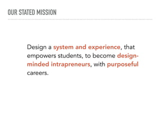 OUR STATED MISSION
Design a system and experience, that
empowers students, to become design-
minded intrapreneurs, with purposeful
careers.
 