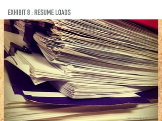 EXHIBIT 8 : RESUME LOADS
source : Sarena Riggi @ SAP
 