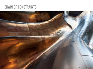 CHAIN OF CONSTRAINTS
 