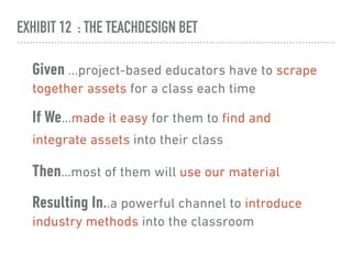 EXHIBIT 12 : THE TEACHDESIGN BET
Given …project-based educators have to scrape
together assets for a class each time
If We…made it easy for them to find and
integrate assets into their class
Then…most of them will use our material
Resulting In..a powerful channel to introduce
industry methods into the classroom
 