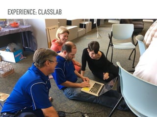 EXPERIENCE: CLASSLAB
ⓒRanaChakrabarti2018.AllRightsReserved. 
 