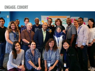 ENGAGE: COHORT
 