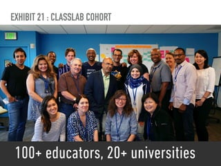 EXHIBIT 21 : CLASSLAB COHORT
100+ educators, 20+ universities
 