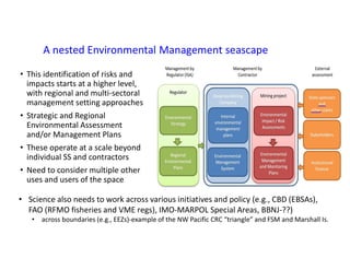 A nested Environmental Management seascape
• This identification of risks and
impacts starts at a higher level,
with regional and multi-sectoral
management setting approaches
• Strategic and Regional
Environmental Assessment
and/or Management Plans
• These operate at a scale beyond
individual SS and contractors
• Need to consider multiple other
uses and users of the space
• Science also needs to work across various initiatives and policy (e.g., CBD (EBSAs),
FAO (RFMO fisheries and VME regs), IMO-MARPOL Special Areas, BBNJ-??)
• across boundaries (e.g., EEZs)-example of the NW Pacific CRC “triangle” and FSM and Marshall Is.
 
