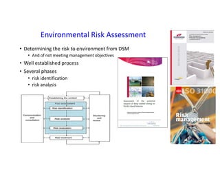 Environmental Risk Assessment
• Determining the risk to environment from DSM
• And of not meeting management objectives
• Well established process
• Several phases
• risk identification
• risk analysis
• risk evaluation
 
