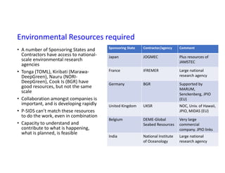 Environmental Resources required
• A number of Sponsoring States and
Contractors have access to national-
scale environmental research
agencies
• Tonga (TOML), Kiribati (Marawa-
DeepGreen), Nauru (NORI-
DeepGreen), Cook Is (BGR) have
good resources, but not the same
scale
• Collaboration amongst companies is
important, and is developing rapidly
• P-SIDS can’t match these resources
to do the work, even in combination
• Capacity to understand and
contribute to what is happening,
what is planned, is feasible
Sponsoring State Contractor/agency Comment
Japan JOGMEC Plus resources of
JAMSTEC
France IFREMER Large national
research agency
Germany BGR Supported by
MARUM,
Senckenberg, JPIO
(EU)
United Kingdom UKSR NOC, Univ. of Hawaii,
JPIO, MIDAS (EU)
Belgium DEME-Global
Seabed Resources
Very large
commercial
company. JPIO links
India National Institute
of Oceanology
Large national
research agency
 