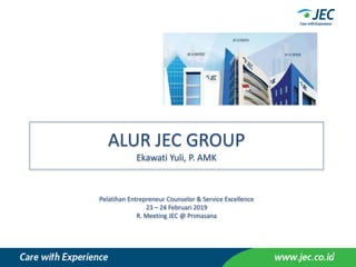 1
Pelatihan Entrepreneur Counselor & Service Excellence
23 – 24 Februari 2019
R. Meeting JEC @ Primasana
ALUR JEC GROUP
Ekawati Yuli, P. AMK
 