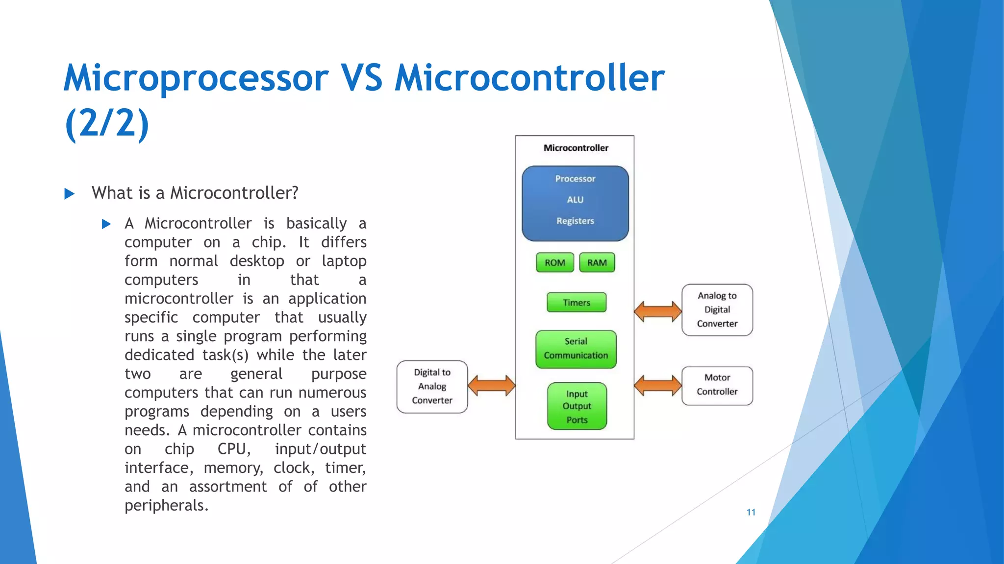 1. Introduction to Embedded Systems & IoT | PDF