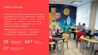 07 Центров открыто
в 2018 году
84705 Детей
обучается
Уникальных
направлений
STEM-центры
Классы, открытые на базе учреждени...