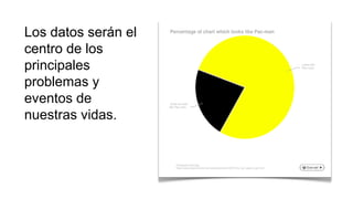 Los datos serán el
centro de los
principales
problemas y
eventos de
nuestras vidas.
 