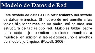 Modelo de Datos de Red
Este modelo de datos es un refinamiento del modelo
de datos jerárquico. El modelo de red permite a las
tablas hijo tener más de un padre, así se crea una
estructura de tablas tipo red. Múltiples tablas padre
para cada hijo permiten relaciones muchos a
muchos, en adición a las relaciones uno a muchos
del modelo jerárquico. (Powell, 2006)
 
