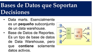 Bases de Datos que Soportan
Decisiones
• Data marts. Esencialmente
es un pequeño subconjunto
de un data warehouse.
• Base de Datos de Reportes.
Es un tipo de base de datos
de Data Warehouse, pero
que contiene solamente
datos activos.
 