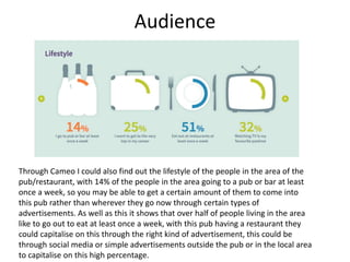 Audience
Through Cameo I could also find out the lifestyle of the people in the area of the
pub/restaurant, with 14% of the people in the area going to a pub or bar at least
once a week, so you may be able to get a certain amount of them to come into
this pub rather than wherever they go now through certain types of
advertisements. As well as this it shows that over half of people living in the area
like to go out to eat at least once a week, with this pub having a restaurant they
could capitalise on this through the right kind of advertisement, this could be
through social media or simple advertisements outside the pub or in the local area
to capitalise on this high percentage.
 