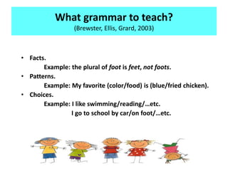 What grammar to teach?
(Brewster, Ellis, Grard, 2003)
• Facts.
Example: the plural of foot is feet, not foots.
• Patterns.
Example: My favorite (color/food) is (blue/fried chicken).
• Choices.
Example: I like swimming/reading/…etc.
I go to school by car/on foot/…etc.
 
