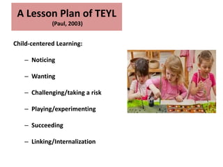 A Lesson Plan of TEYL
(Paul, 2003)
Child-centered Learning:
– Noticing
– Wanting
– Challenging/taking a risk
– Playing/experimenting
– Succeeding
– Linking/Internalization
 