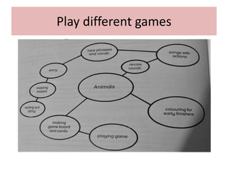 Play different games
 