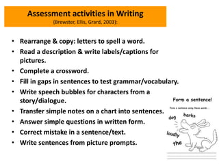Assessment activities in Writing
(Brewster, Ellis, Grard, 2003):
• Rearrange & copy: letters to spell a word.
• Read a description & write labels/captions for
pictures.
• Complete a crossword.
• Fill in gaps in sentences to test grammar/vocabulary.
• Write speech bubbles for characters from a
story/dialogue.
• Transfer simple notes on a chart into sentences.
• Answer simple questions in written form.
• Correct mistake in a sentence/text.
• Write sentences from picture prompts.
 