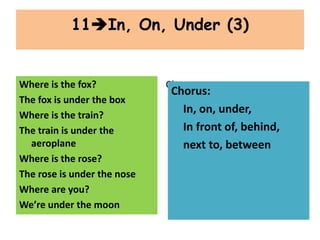 Where is the fox?
The fox is under the box
Where is the train?
The train is under the
aeroplane
Where is the rose?
The rose is under the nose
Where are you?
We’re under the moon
Chorus:
In, on, under,
In front of, behind,
next to, between
11In, On, Under (3)
Chorus:
In, on, under,
In front of, behind,
next to, between
 