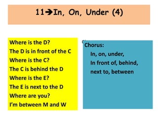 Where is the D?
The D is in front of the C
Where is the C?
The C is behind the D
Where is the E?
The E is next to the D
Where are you?
I’m between M and W
Chorus:
In, on, under,
In front of, behind,
next to, between
11In, On, Under (4)
Chorus:
In, on, under,
In front of, behind,
next to, between
 