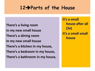 12Parts of the House
There’s a living room
In my new small house
There’s a dining room
In my new small house
There’s a kitchen in my house,
There’s a bedroom in my house,
There’s a bathroom in my house,
It’s a small
house after all
(3x)
It’s a small small
house
 