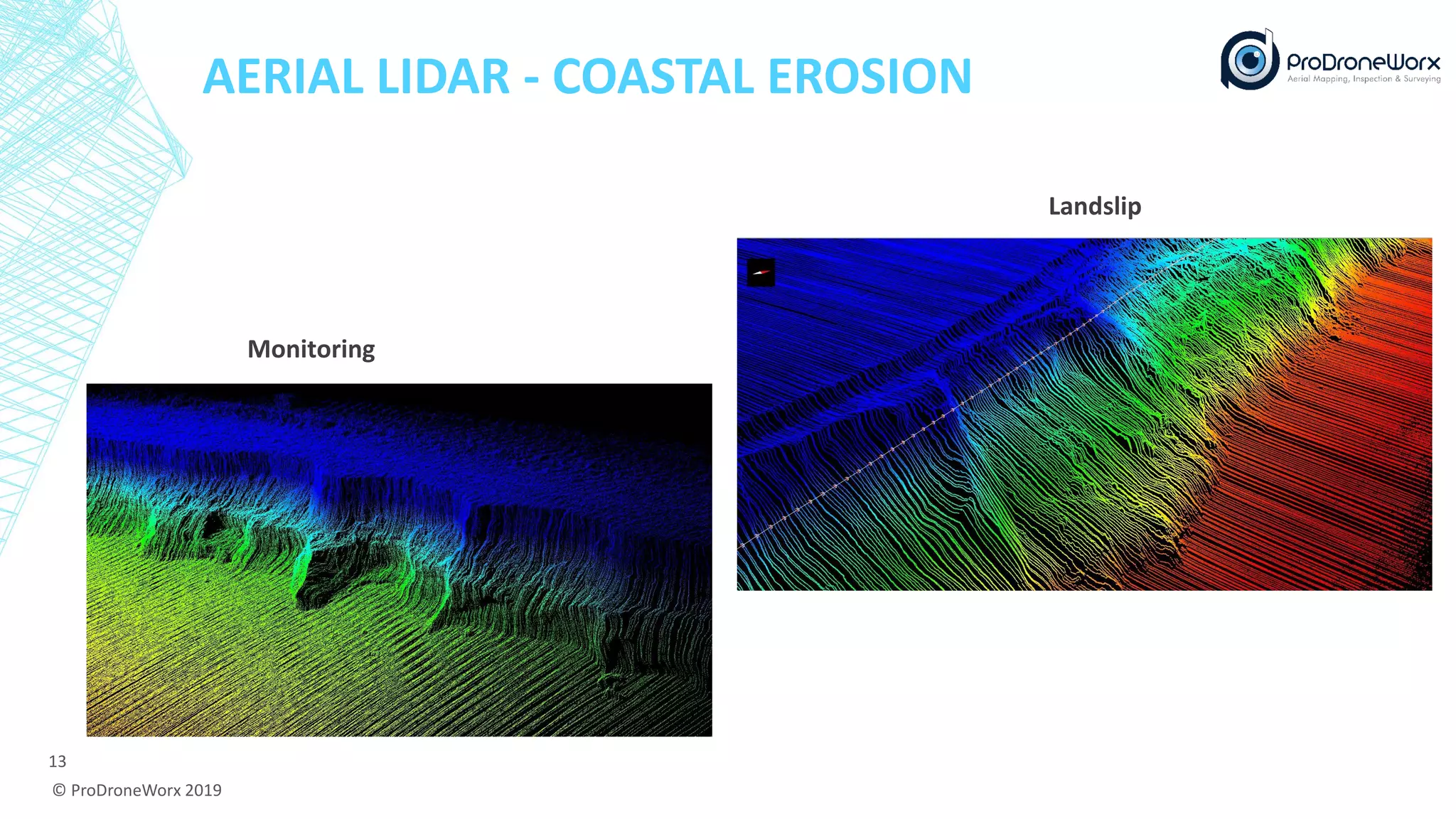 AERIAL LIDAR - COASTAL EROSION
© ProDroneWorx 2019
13
Monitoring
Landslip
 