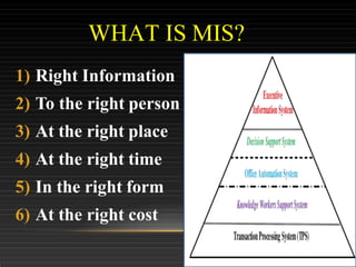 WHAT IS MIS?
1) Right Information
2) To the right person
3) At the right place
4) At the right time
5) In the right form
6) At the right cost
 