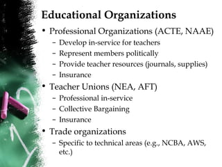 Educational Organizations
• Professional Organizations (ACTE, NAAE)
– Develop in-service for teachers
– Represent members politically
– Provide teacher resources (journals, supplies)
– Insurance
• Teacher Unions (NEA, AFT)
– Professional in-service
– Collective Bargaining
– Insurance
• Trade organizations
– Specific to technical areas (e.g., NCBA, AWS,
etc.)
 