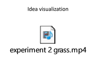 Idea visualization
 