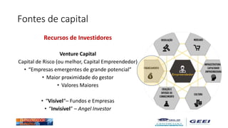 Fontes de capital
Recursos de Investidores
Venture Capital
Capital de Risco (ou melhor, Capital Empreendedor)
• “Empresas emergentes de grande potencial”
• Maior proximidade do gestor
• Valores Maiores
• “Visível“– Fundos e Empresas
• “Invisível” – Angel Investor
 