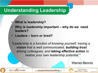 Leadership concept _Materi Training 