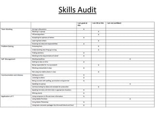 Skills Audit
 
