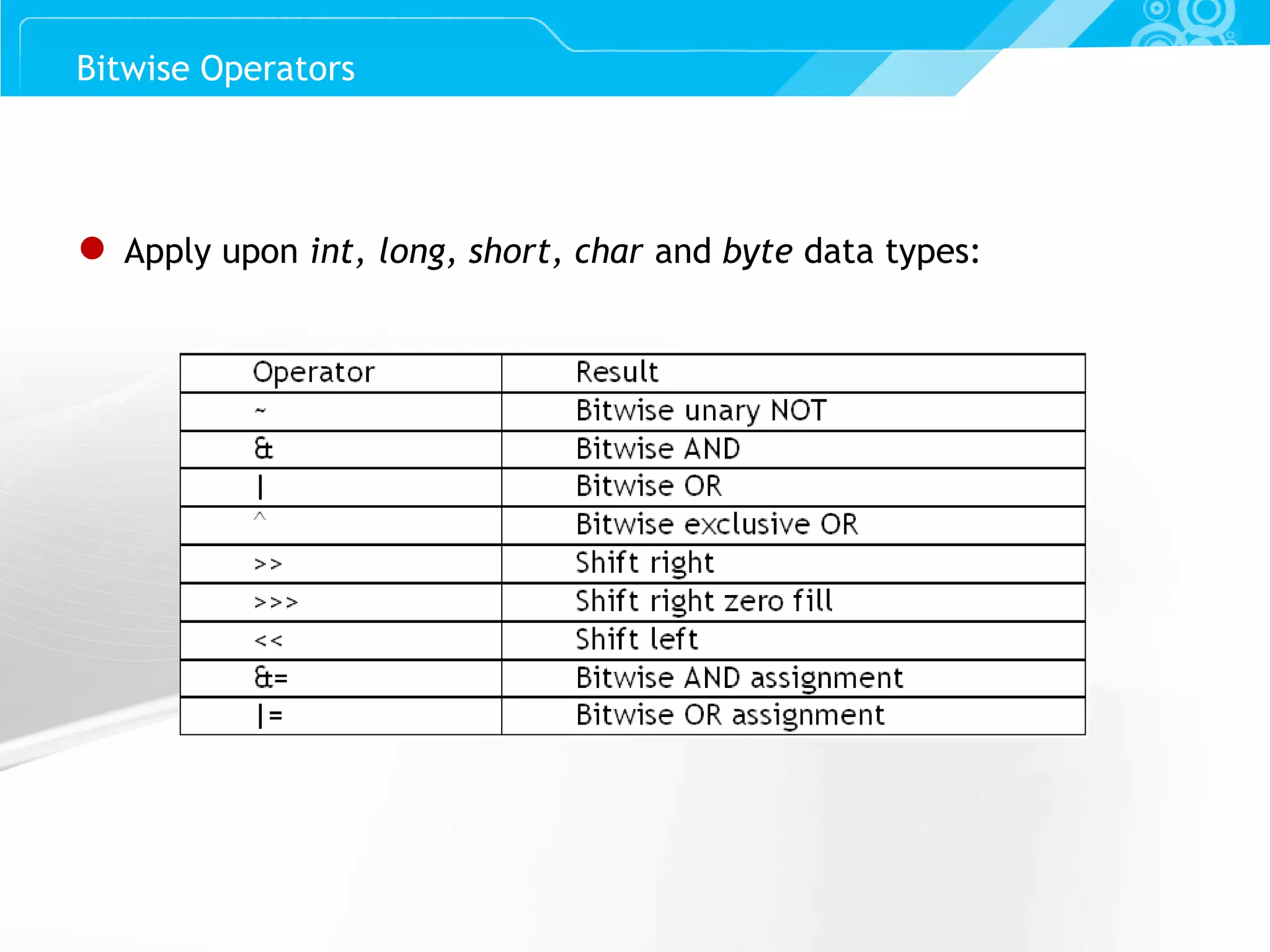 Slide 21 ● Apply upon int, long, short, char and byte data types: Bitwise Operators 