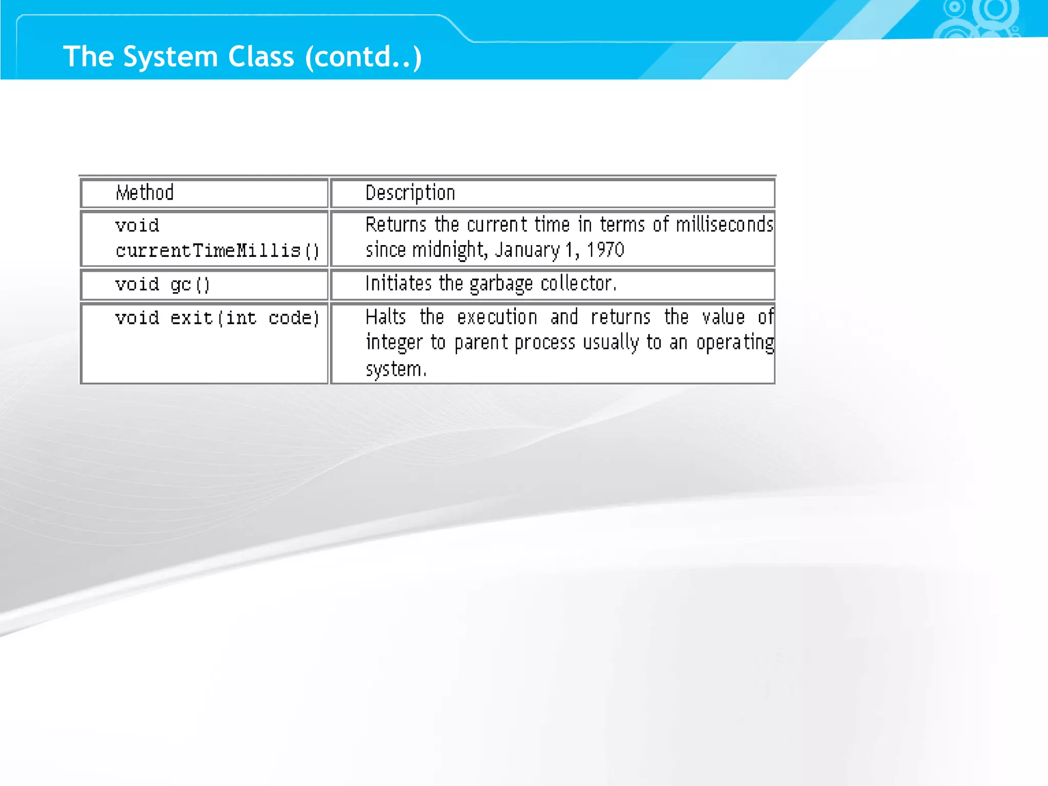 Slide 50 The System Class (contd..) 