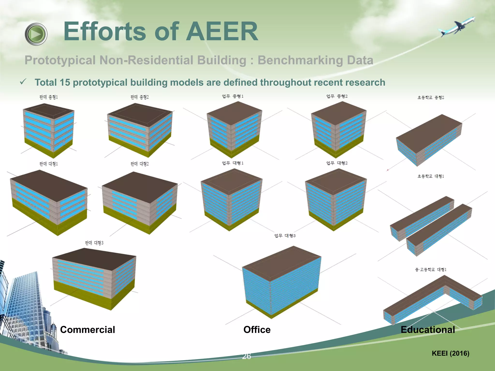 26
✓ Total 15 prototypical building models are defined throughout recent research
KEEI (2016)
Efforts of AEER
Prototypical Non-Residential Building : Benchmarking Data
Commercial Office Educational
 