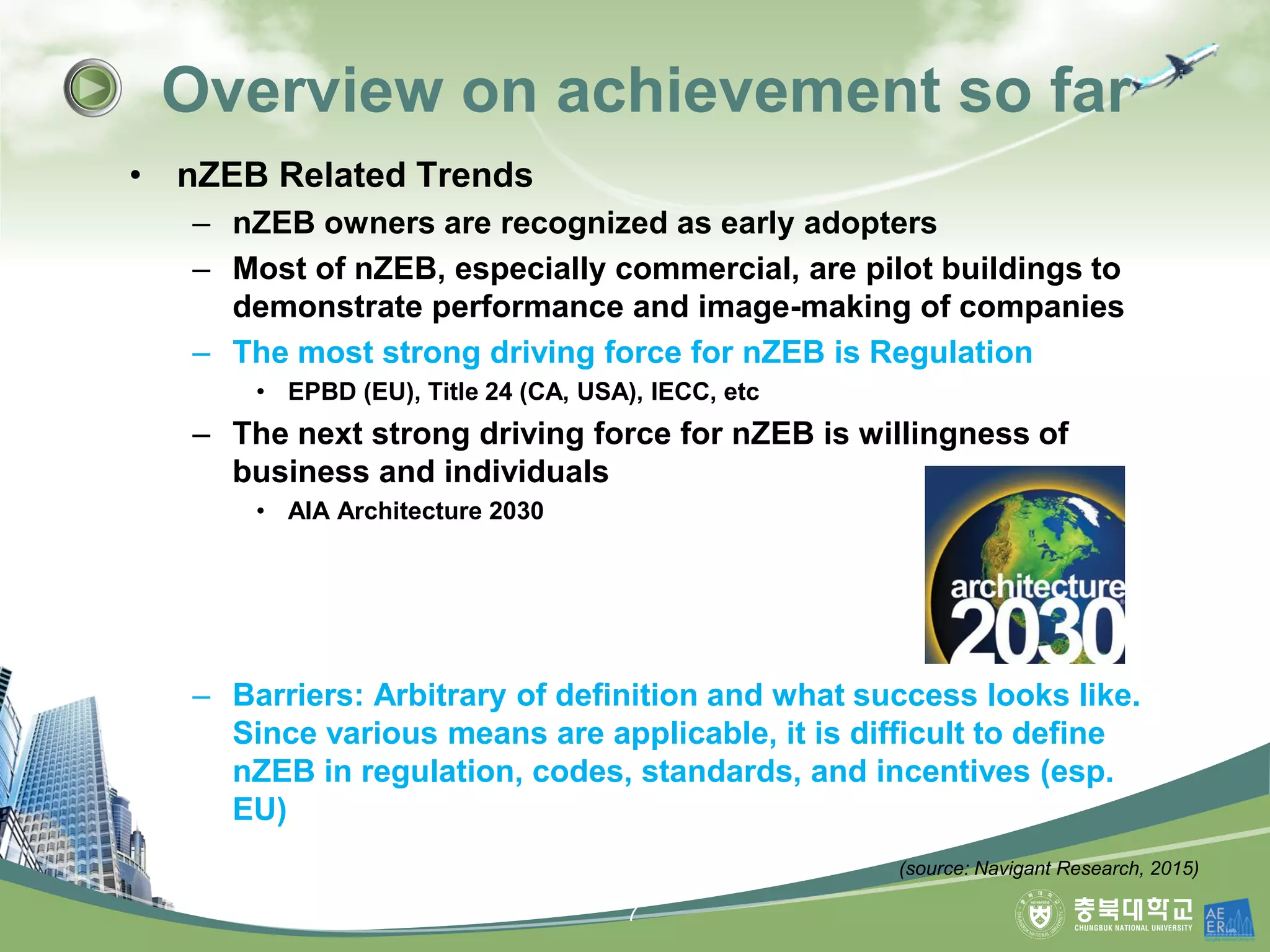 • nZEB Related Trends
– nZEB owners are recognized as early adopters
– Most of nZEB, especially commercial, are pilot buildings to
demonstrate performance and image-making of companies
– The most strong driving force for nZEB is Regulation
• EPBD (EU), Title 24 (CA, USA), IECC, etc
– The next strong driving force for nZEB is willingness of
business and individuals
• AIA Architecture 2030
– Barriers: Arbitrary of definition and what success looks like.
Since various means are applicable, it is difficult to define
nZEB in regulation, codes, standards, and incentives (esp.
EU)
Overview on achievement so far
(source: Navigant Research, 2015)
7
 