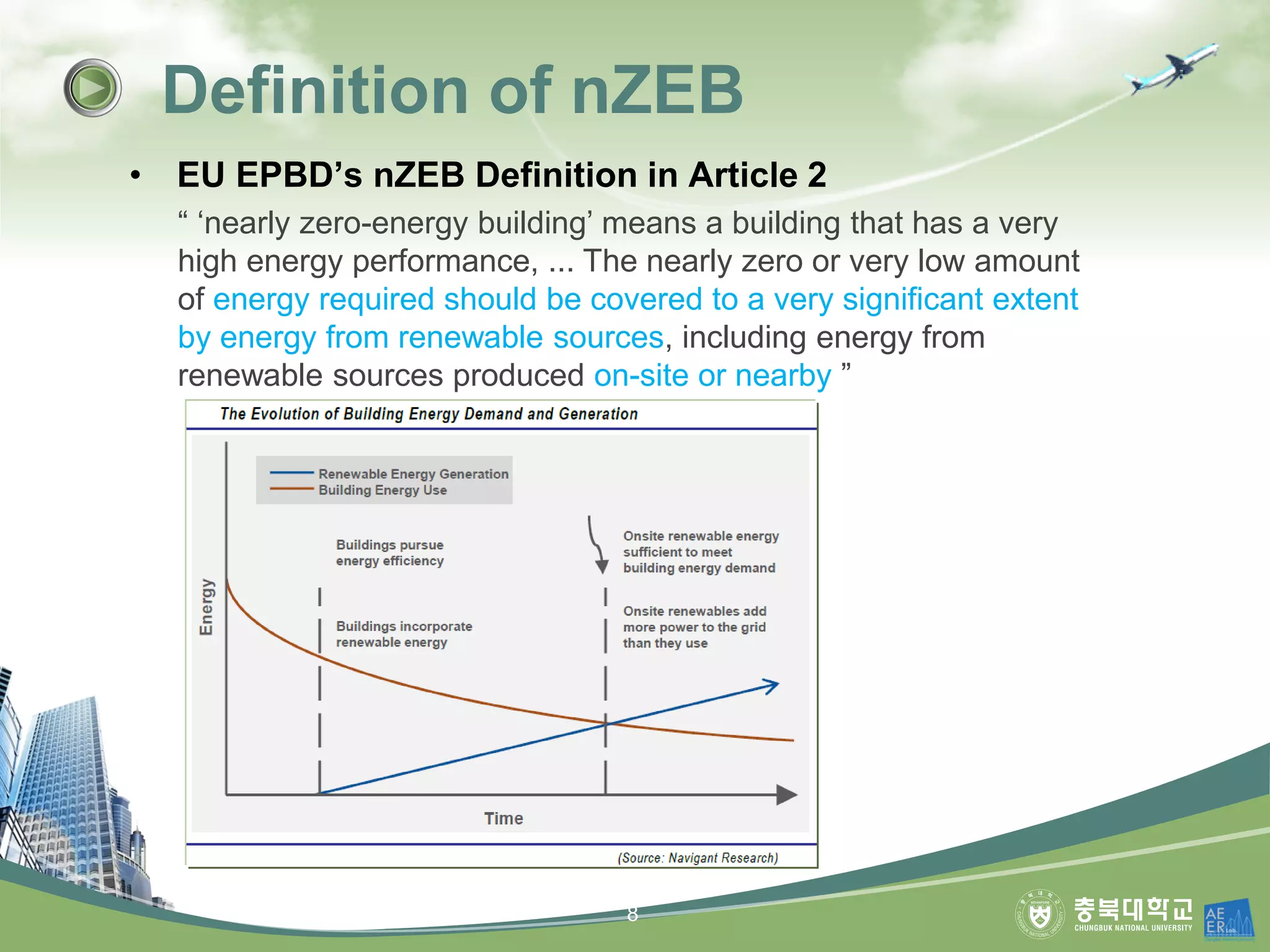 • EU EPBD’s nZEB Definition in Article 2
Definition of nZEB
“ ‘nearly zero-energy building’ means a building that has a very
high energy performance, ... The nearly zero or very low amount
of energy required should be covered to a very significant extent
by energy from renewable sources, including energy from
renewable sources produced on-site or nearby ”
8
 