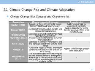 1.3c Methodology for Climate Change Risk Assessment Using Text Mining | PDF