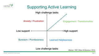 Putting the ‘learning’ back into active learning | PPT