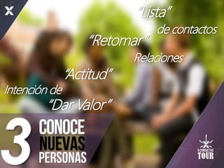 Intención de
“Dar Valor”
“Actitud”
“Retomar”
Relaciones
“Lista”
de contactos
 