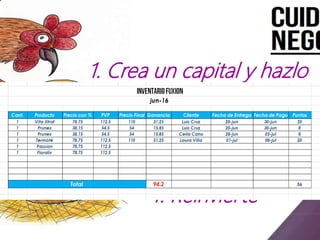 1. Crea un capital y hazlo
crecer
2.Administra
3. Genera un ahorro a
largo plazo
4. Reinvierte
 