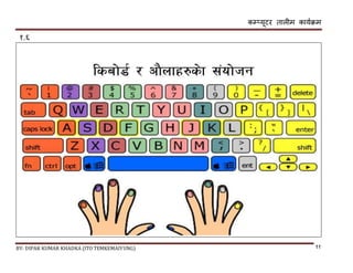 कम्प्यूटर तालीम काययक्रम
BY: DIPAK KUMAR KHADKA (ITO TEMKEMAIYUNG) ११
१.६
 