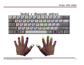 कम्प्यूटर तालीम काययक्रम
BY: DIPAK KUMAR KHADKA (ITO TEMKEMAIYUNG) १२
 