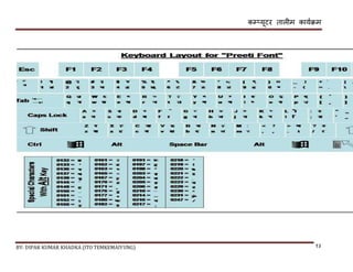 कम्प्यूटर तालीम काययक्रम
BY: DIPAK KUMAR KHADKA (ITO TEMKEMAIYUNG) १३
 