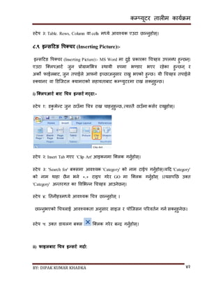 कम्प्यूटर तालीम काययक्रम
BY: DIPAK KUMAR KHADKA ४२
स्टेप ३: Table. Rows, Column वा cells मध्ये आवश्यक एउटा छान्नुहोि्।
८.९ इन्सहटङ वपक्सचर (Inserting Picture):-
इन्िदटङ पप्चर (Inserting Picture):- MS Word मा र्ुई प्रकारका गचत्रहरु उपलब्ध हुन्छन्।
एउटा न््लपआटय जुन प्रोग्रामसभत्र स्थायी रुपमा भण्र्ार भएर रहेका हुन्छन् र
अको फाईलबाट, जुन तपाईले आफ्नो इच्छाअनुिार राख्नु भएको हुन्छ। यी गचत्रहरु तपाईले
स््यानर वा डर्न्जटल ्यामराको िहायताबाट कम्प्युटरमा राख्न ि्नुहुन्छ।
i) स्क्क्सलपआटड बाट चचत्र इन्सटड गर्िा:-
स्टेप १: र्कु मेन्ट जुन ठाउाँमा गचत्र राख्न चाहनुहुन्छ, त्यस्तै ठाउाँमा कियर राख्नुहोि्।
स्टेप २: Insert Tab गएर 'Clip Art' आइकनमा न््लक गनुयहोि्।
स्टेप ३: 'Search for' ब्िमा आवश्यक 'Category' को नाम टाईप गनुयहोि्।यदर् 'Category'
को नाम थाहा छैन भने *.* टाइप गरेर GO मा न््लक गनुयहोि् ।त्यिपनछ उ्त
'Category' अन्तरगत का पवसभन्न गचत्रहरु आउनेछन्।
स्टेप ४: नतनीहरुमध्ये आवश्यक गचत्र छान्नुहोि् ।
छान्नुभएको गचत्रलाई आवश्यकता अनुिार िाइज र पोन्जिन पररवतयन गनय ि्नुहुनेछ।
स्टेप ५: उ्त र्ायलग ब्ि न््लक गरेर बन्र गनुयहोि्।
ii) फाइलबाट चचत्र इन्सटड गिाड:
 