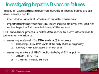 Investigating hepatitis B vaccine failures
In spite of vaccine/HBIG intervention, hepatitis B infected babies are still
seen, possibly due to:
• inter-uterine transfer of infection, or perinatal transmission
• important factors in vaccine/HBIG failure include maternal viral load and
mutant hepatitis B viruses that “escape” the vaccine
PHE surveillance process to collate data needed to inform interventions to
prevent transmission by:
• assessing maternal HBV DNA levels at 2 time points
1. Screening – HBV DNA levels at the early phase of pregnancy
2. Delivery - HBV DNA levels at time of birth
• assessing markers of HBV infection in baby at 2 time points
1. At birth – HBV DNA
2. 12 month – HBsAg, anti-HBc
27 IDPS Programme Update
 
