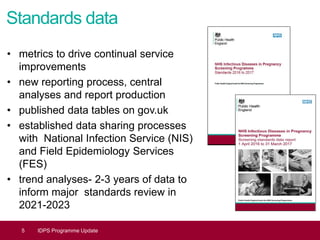 Standards data
• metrics to drive continual service
improvements
• new reporting process, central
analyses and report production
• published data tables on gov.uk
• established data sharing processes
with National Infection Service (NIS)
and Field Epidemiology Services
(FES)
• trend analyses- 2-3 years of data to
inform major standards review in
2021-2023
5 IDPS Programme Update
 